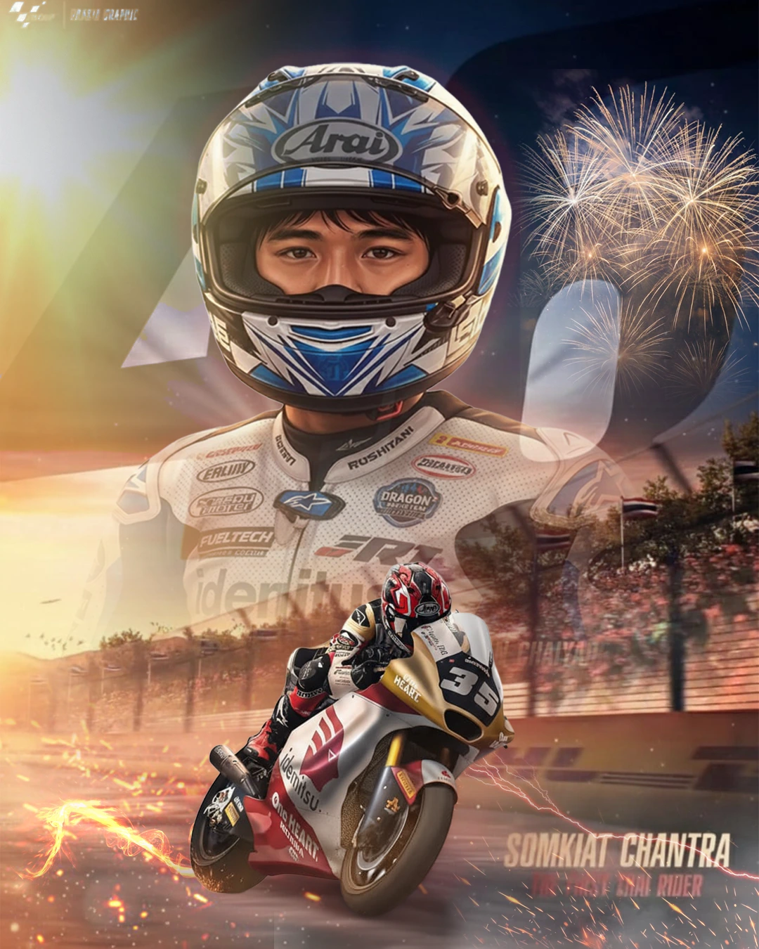 home work 4 best digital marketing expert in kollam